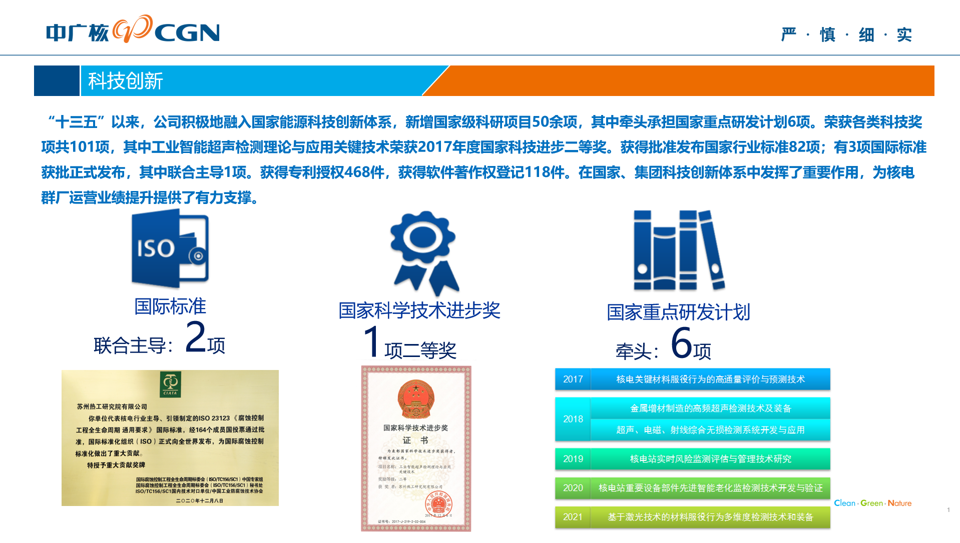 内部资料和公开资料下载,科技成果解析_丰富版14.116
