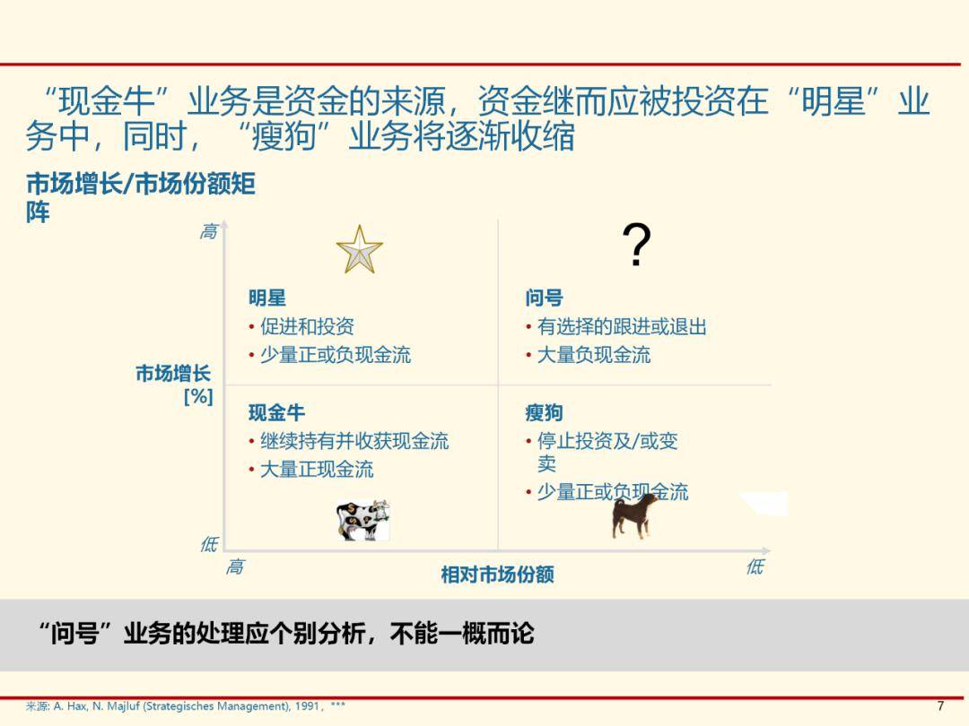 大地资源免费第二页,稳固执行战略分析_业界版80.919