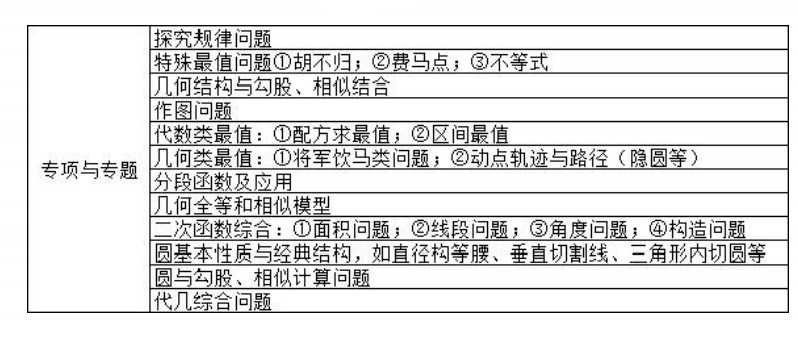 奥门今晚开奖结果+开奖记录,专业调查具体解析_旅行版23.351