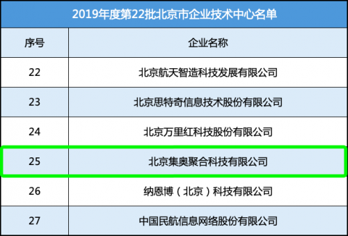 奥门今晚开奖结果+开奖记录,创新策略设计_旅行版61.201