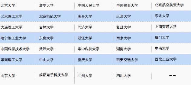 奥门今晚开奖结果+开奖记录,高清趋势分析_曝光版65.369