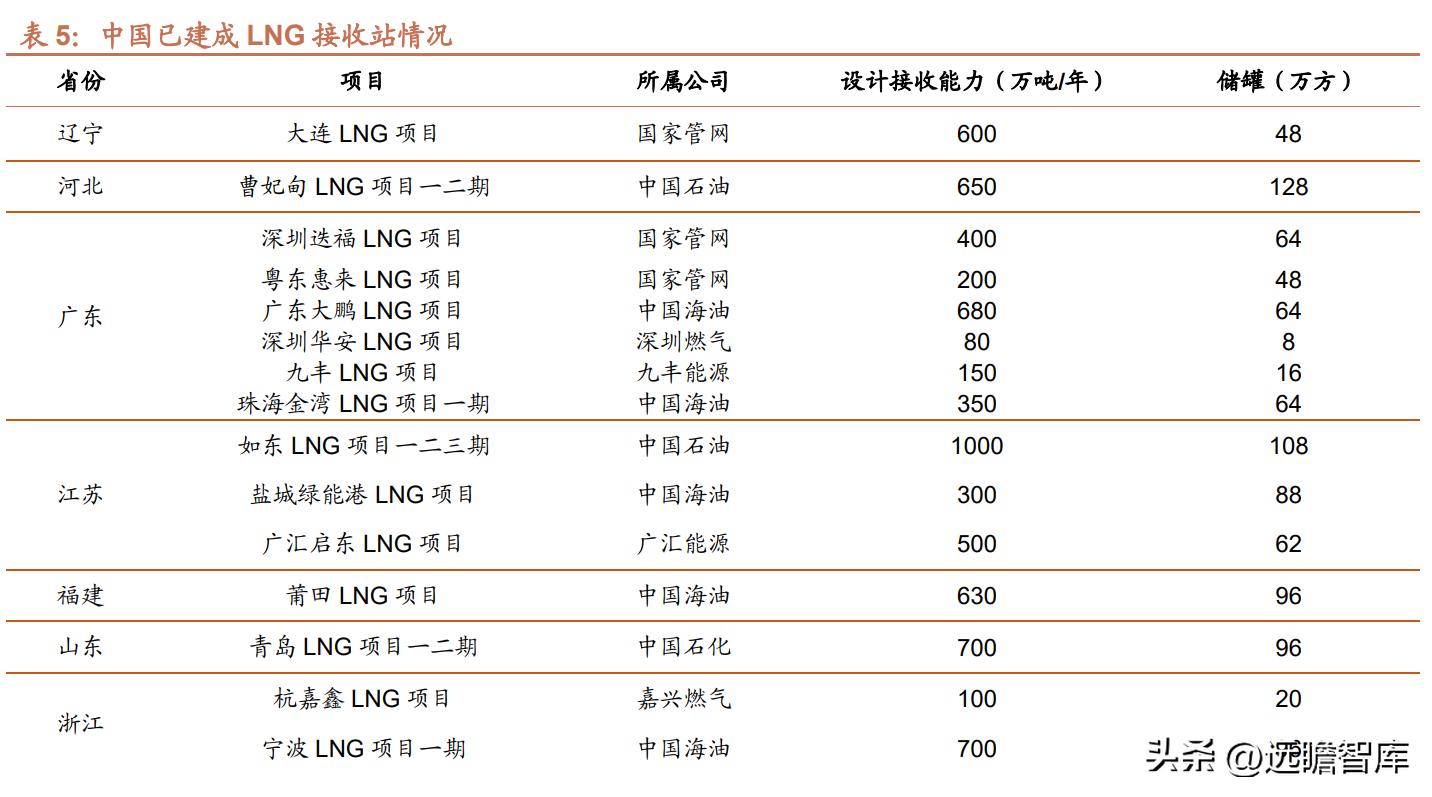 工程机械应急救援车 第302页