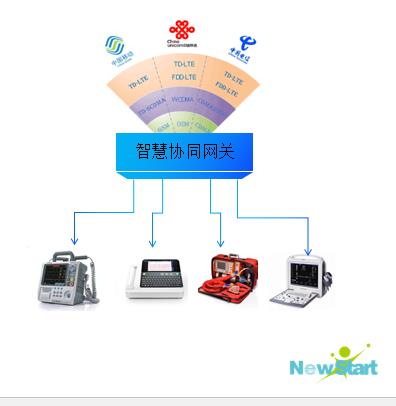 新奥天天免费资料单双,资源部署方案_旗舰设备版42.588