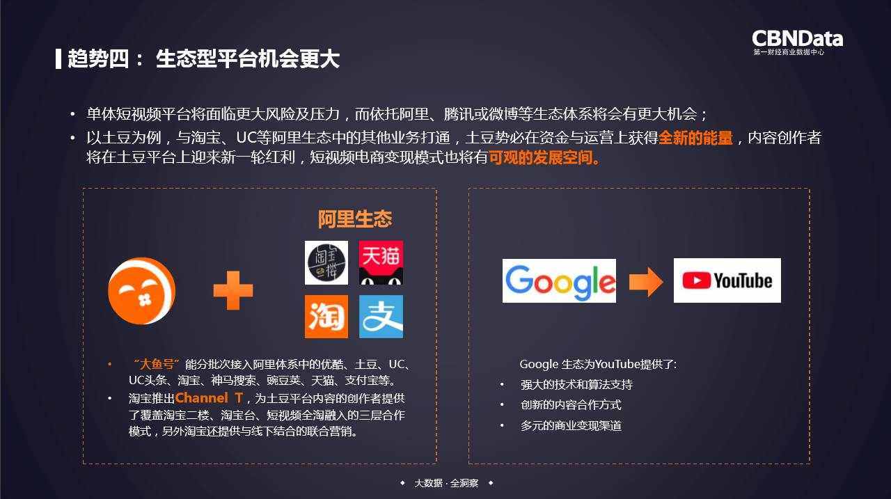 新奥天天免费资料大全正版优势,推动策略优化_影视版33.770