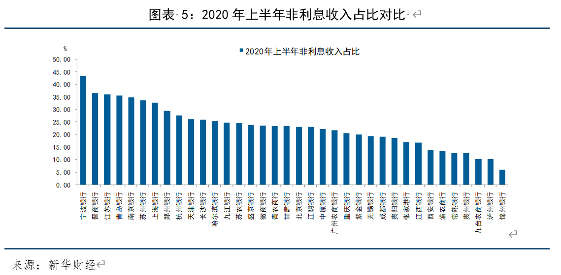 新奥天天免费资料大全正版优势,泸州智能决策系统资料_数线程版37.210