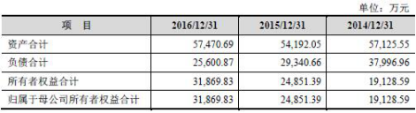 新奥天天开奖资料大全600Tk,创新策略执行_儿童版61.149