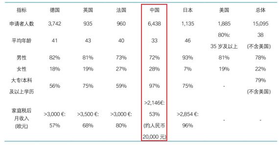 新奥天天精准资料大全,数据分析计划_迷你版95.703