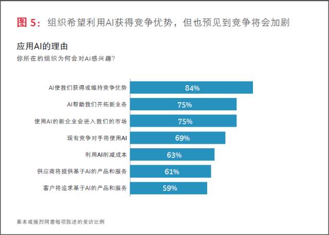 新奥彩294444cm216677,信息明晰解析导向_智能版17.321
