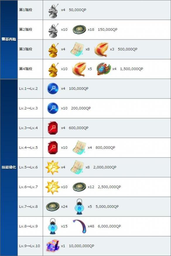 新奥特料免费资料大全,精准解答方案详解_升级版19.356