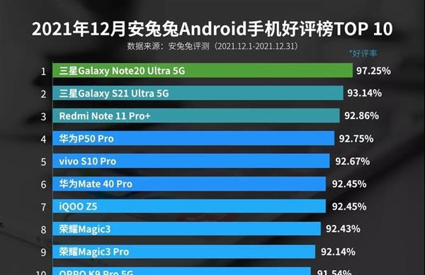 科技浪潮下的热议焦点，手机最新榜三大焦点解析