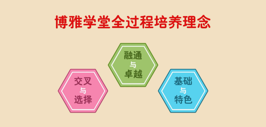 洛阳工程机械协会的职责 第302页