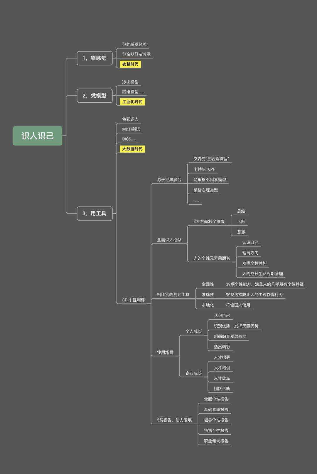 新奥门资料全年免费精准,数据评估设计_文化版95.438