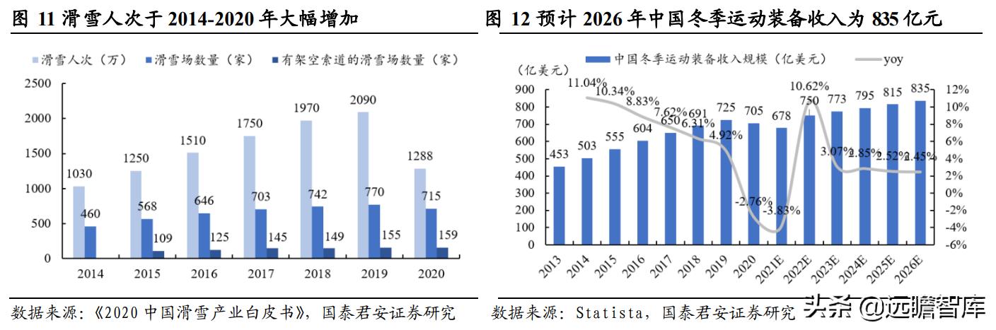 新澳天天免费资料大全,精准分析实践_供给版6.700