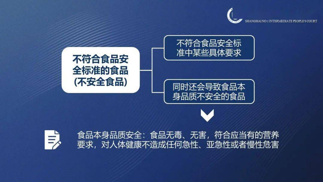 新澳天天开奖资料大全三十三期,安全设计解析说明法_极速版23.863