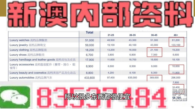 新澳精准资料免费提供,策略调整改进_流线型版82.514