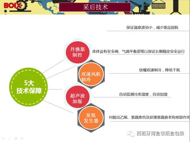 新澳精选资料免费提供,即时解答解析分析_曝光版37.611