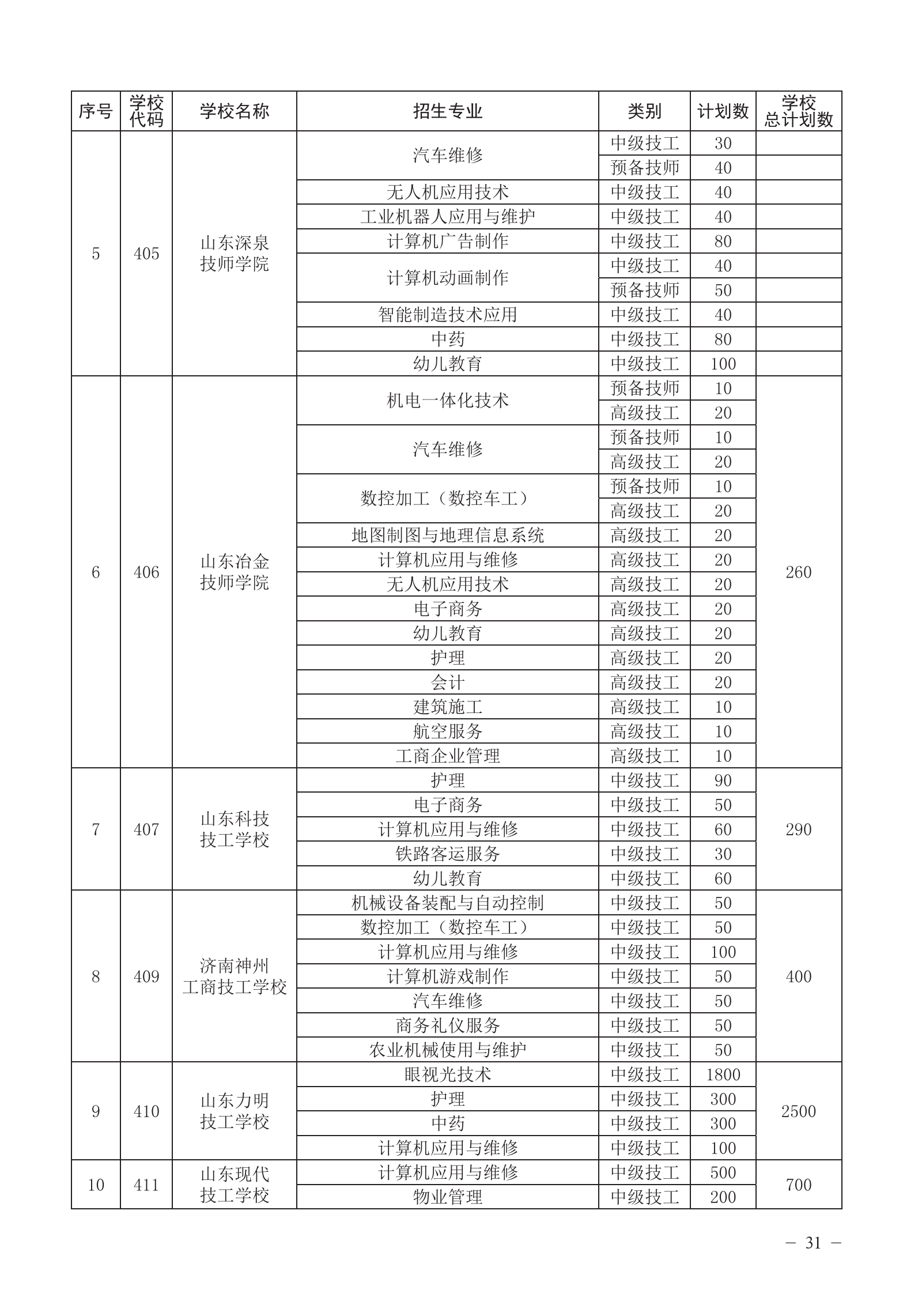 新澳门2024历史开奖记录查询表,数据指导策略规划_影视版76.222