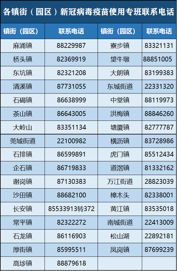 新澳门一码一码100准,稳固计划实施_精华版32.942