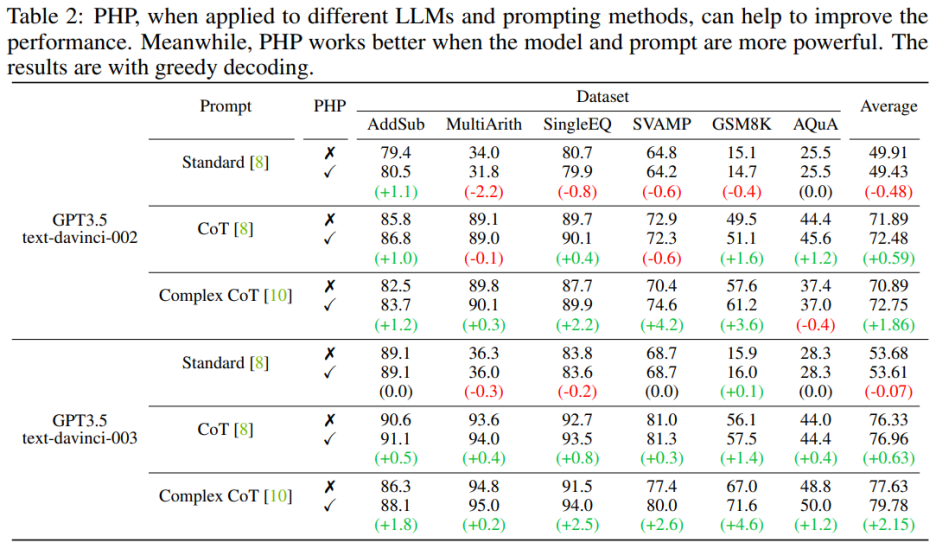新澳门一码一码100准确,专业数据点明方法_并行版77.687