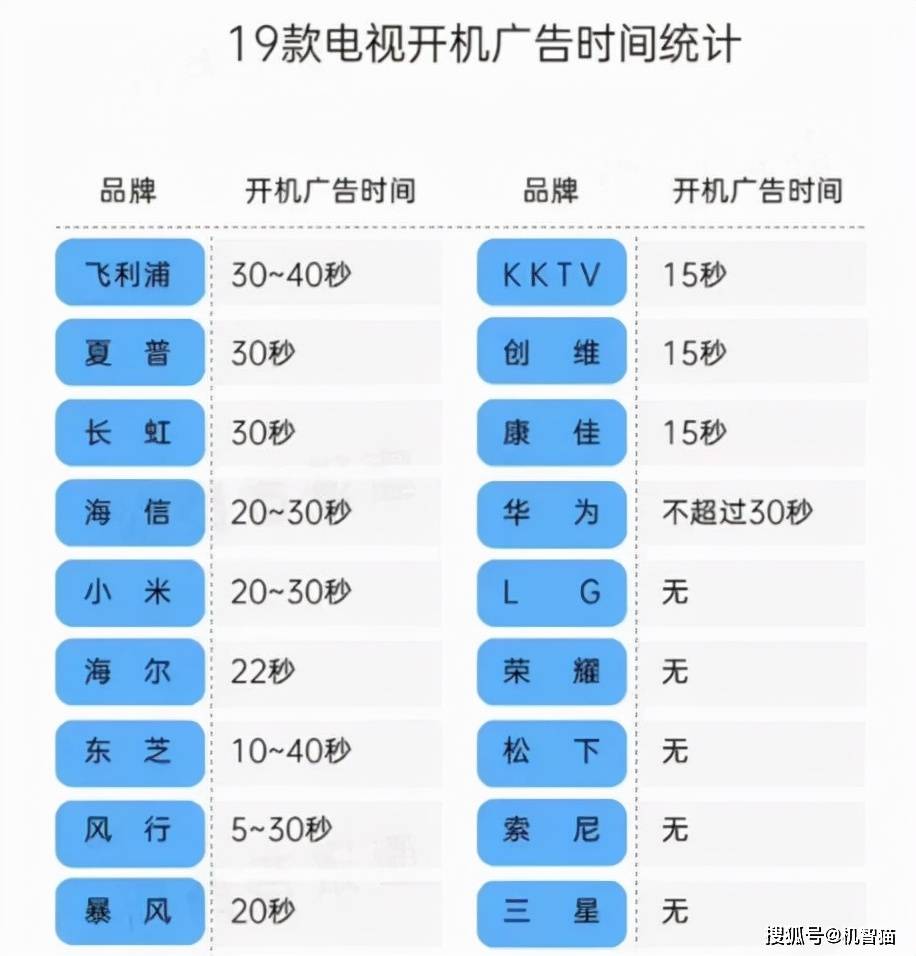 新澳门一码一码100准确,快速问题解答_拍照版21.224