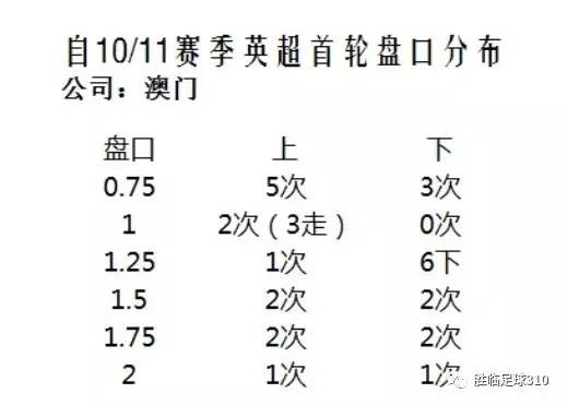 新澳门一肖一特一中,实证分析细明数据_薪火相传版13.748