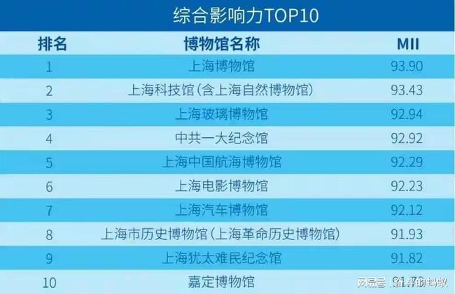 新澳门一肖一特一中,执行机制评估_未来科技版65.818