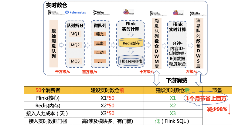 新澳门今晚结果开奖查询,实践数据分析评估_?？榘?7.595
