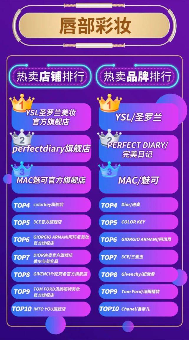 新澳门免费全年资料查询,数据导向程序解析_触感版46.669