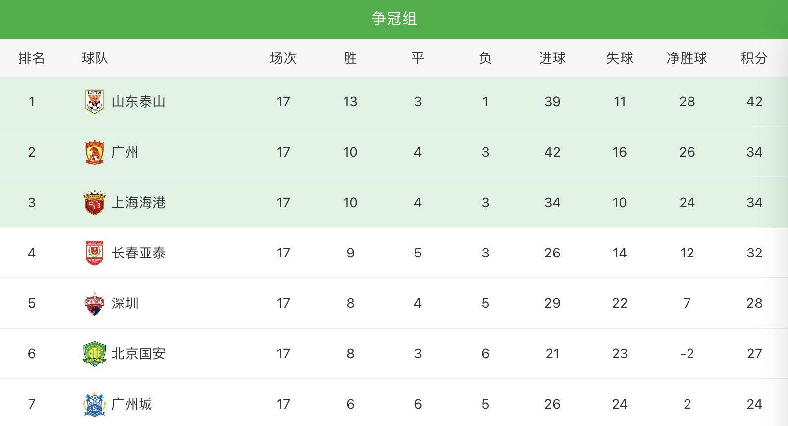 新澳门六开奖结果记录,专业解读评估_SE版83.404
