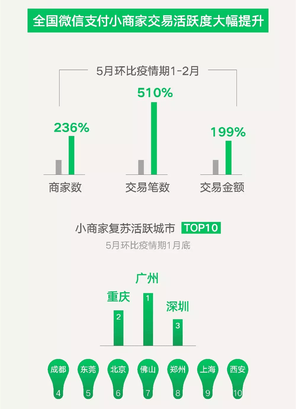 新澳门内部一码最精准公开,详细数据解读_精英版33.436