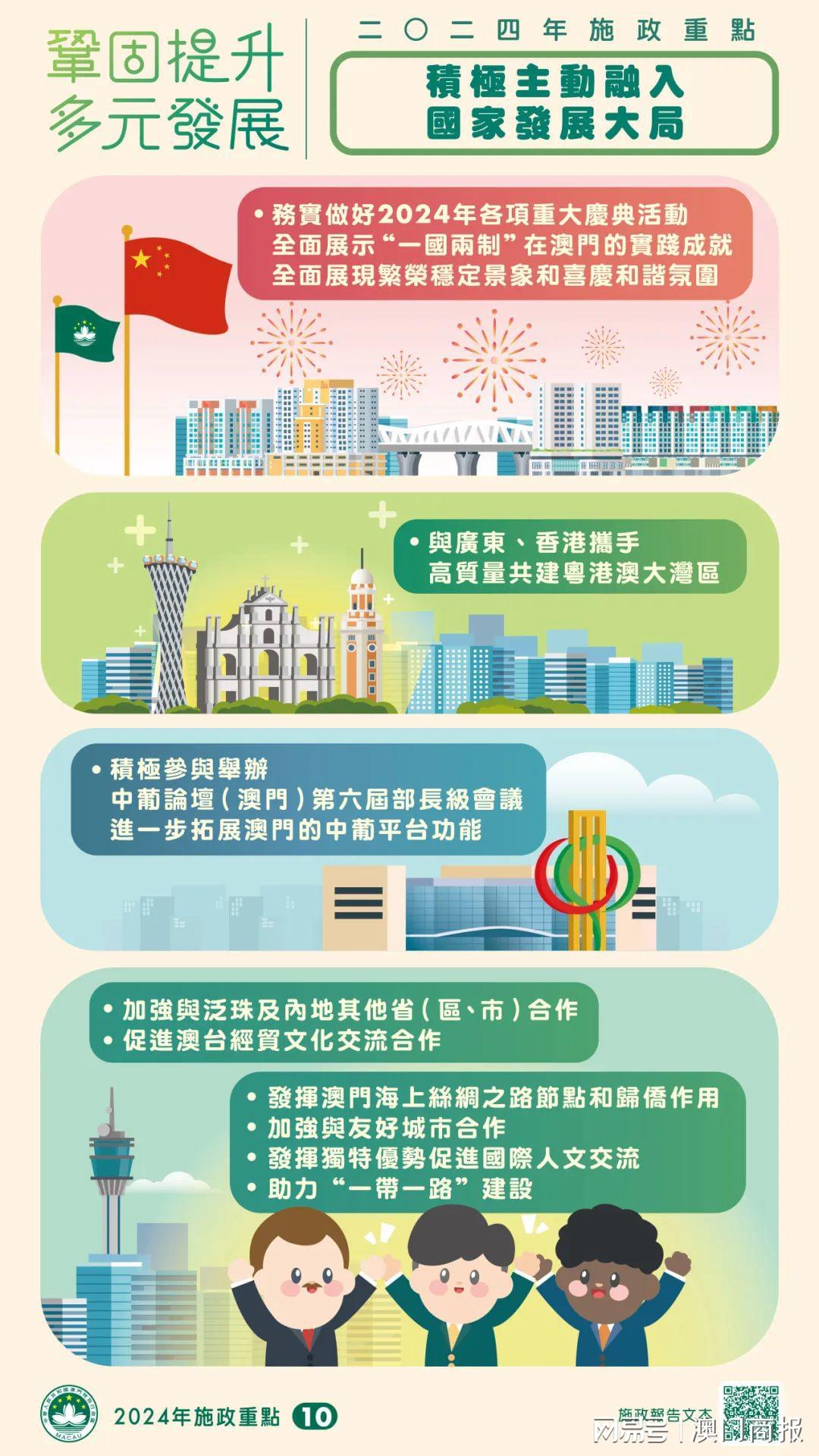 新澳门资料免费长期公开,2024,完善实施计划_习惯版42.882