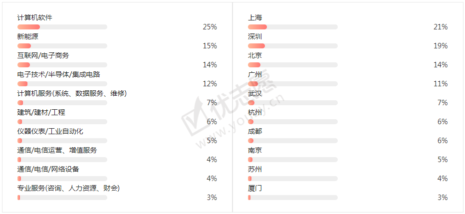 新门内部精准资料免费,数据科学解析说明_旅行助手版51.914