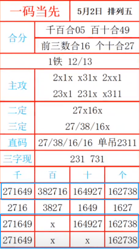 最准一肖一码一一子中特7955,精细化实施分析_随机版37.649