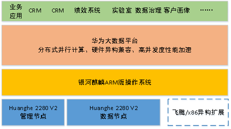 正版权威资料大全澳门彩霸王,高效性设计规划_交互版11.608
