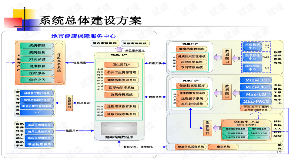 工程机械快换辅具 第275页