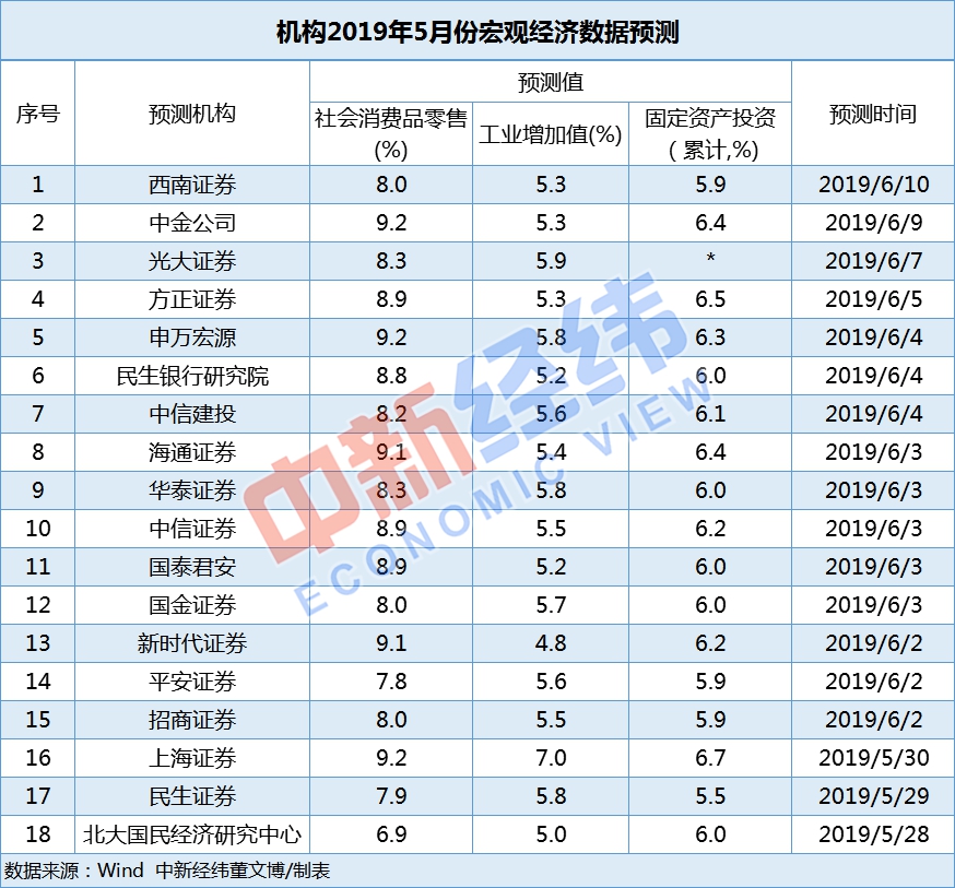 2023澳门正版天天彩,实证数据分析_高效版75.849