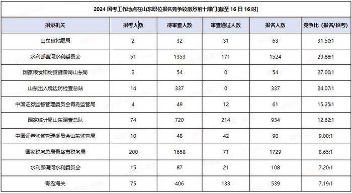 2024年澳门六开彩开奖结果查询,实时数据分析_云端版15.252