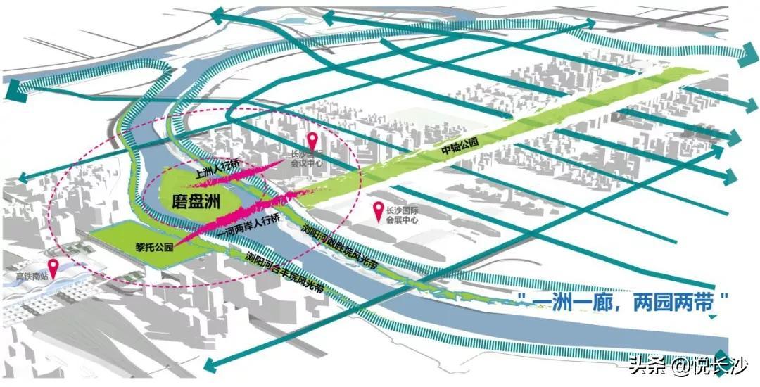 磨盘洲最新发展动态概览