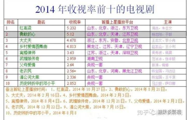 工程机械设备价格 第284页