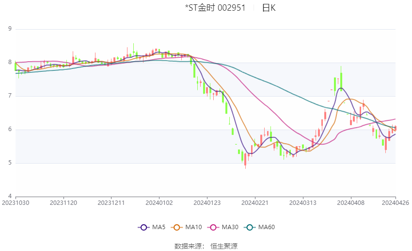 2024雷锋心水网论坛,全方位展开数据规划_可靠版65.609