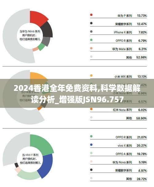 2024香港免费精准资料,科技成果解析_影像处理版88.239