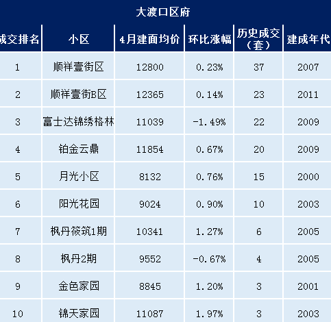 2024香港历史开奖记录,全身心数据指导枕_可靠版27.785