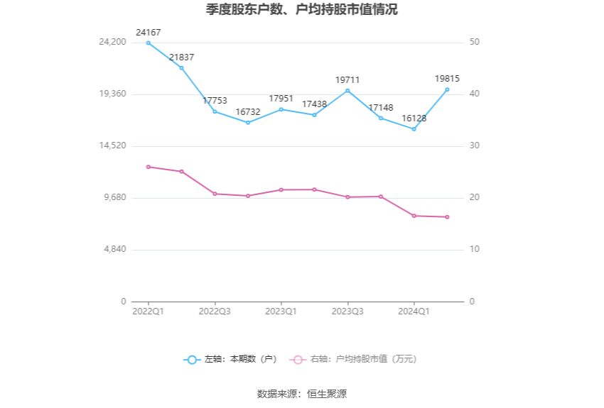 2024香港资料大全正新版,实地观察数据设计_教育版32.384