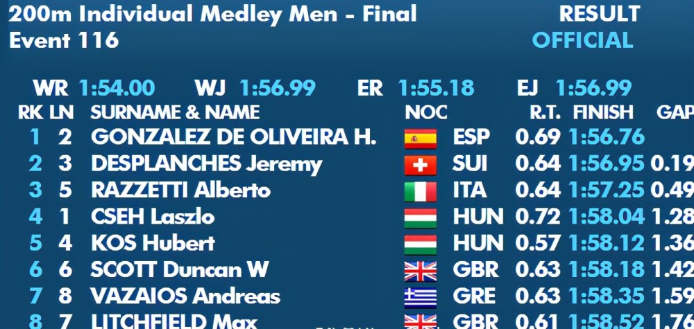 4949澳门特马今晚开奖,实地观察数据设计_运动版25.348