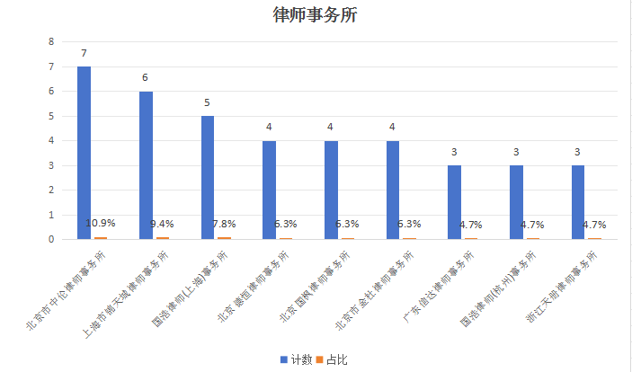 4949澳门特马今晚开奖,实地观察数据设计_运动版25.348