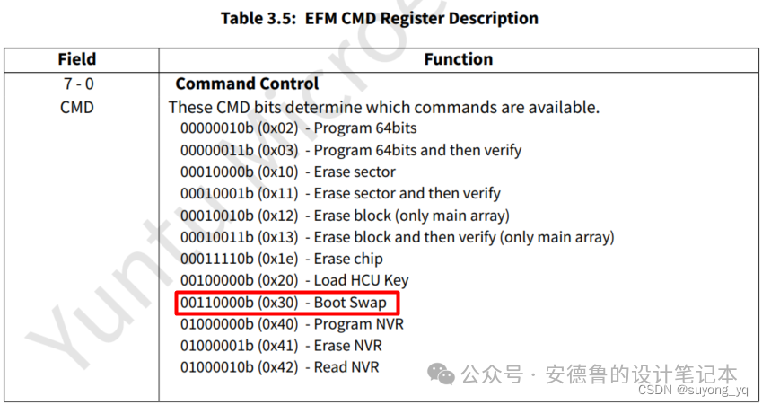 7777788888管家婆老家,机制评估方案_清新版69.542