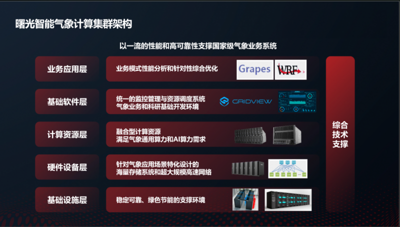 777888精准管家婆免费,担保计划执行法策略_内置版78.263