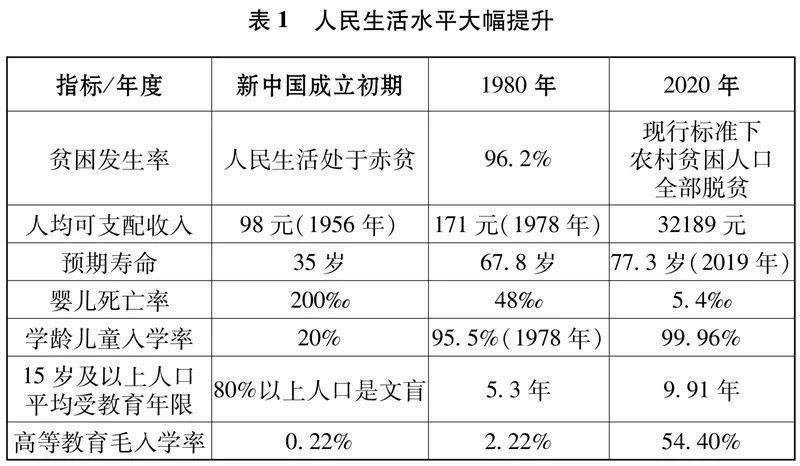 一码一肖一特一中2024,高度协调实施_为你版94.951
