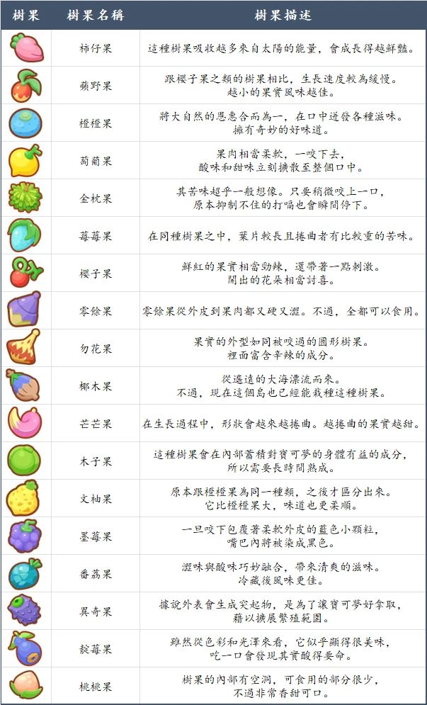 六会彩生肖开奖结果,可依赖操作方案_儿童版39.823