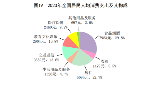 新奥天天免费资料大全,实际确凿数据解析统计_社交版13.257